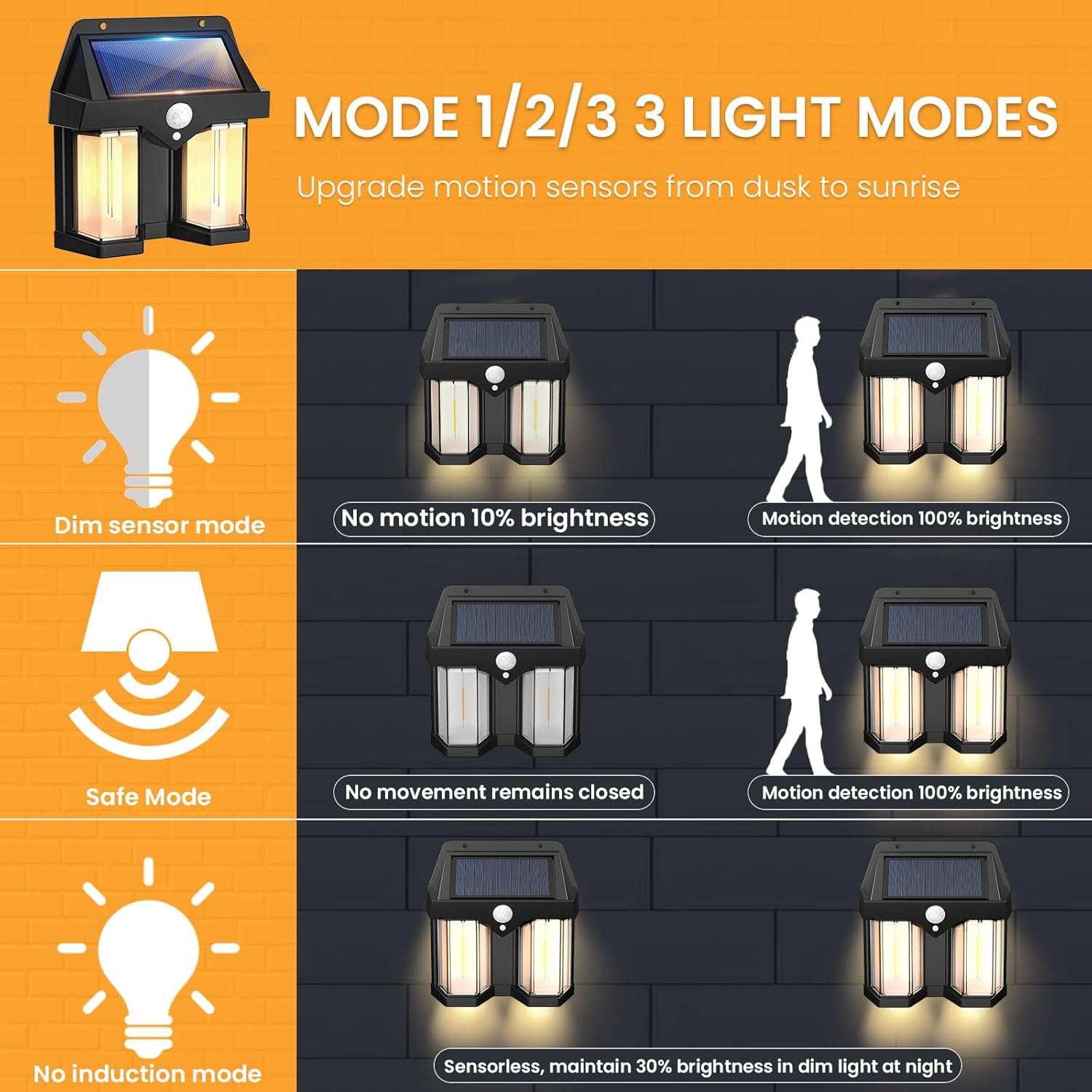 Outdoor Lighting Linear - Solar Powered Wall Light Vintage Garden