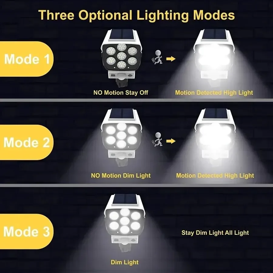 Outdoor Motion Sensor Solar Li - Outdoor Lighting Motion Sensor recension och pris