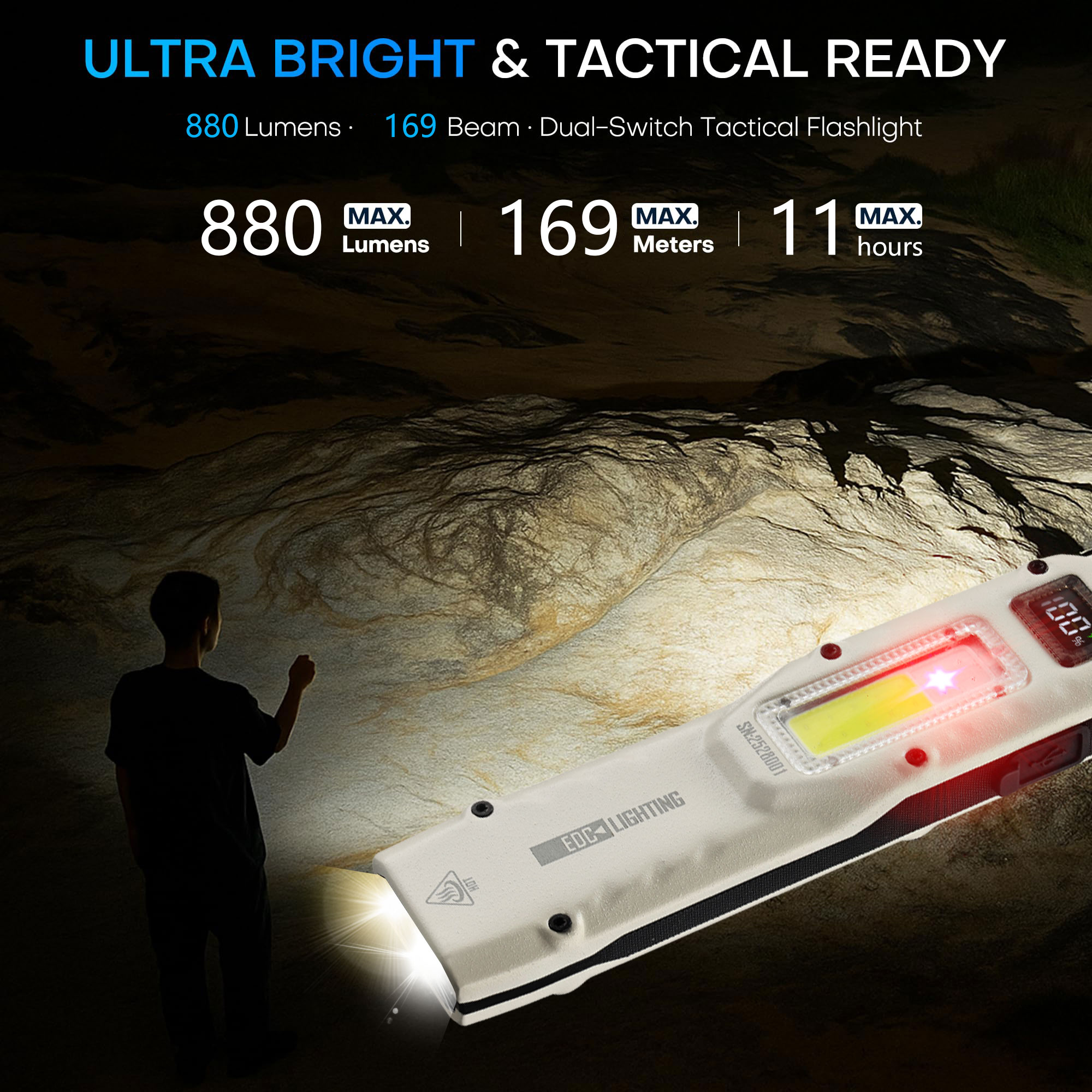 Portable 880LM YEMAO M28 Ultra - Outdoor Lighting Electric recension och pris