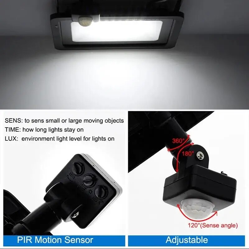 PIR Motion Sensor LED Floodlig - Outdoor Lighting Linear recension och pris