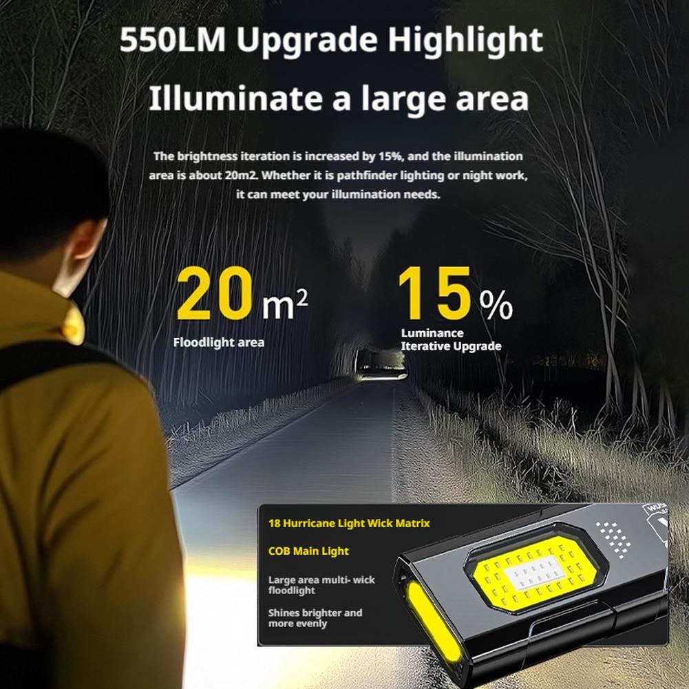 LED Keychain Flashlight USB C  - Outdoor Lighting Globes recension och pris