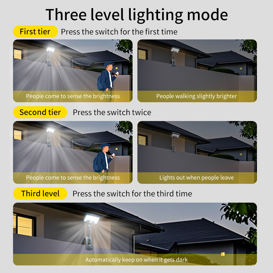 Clip on Motion Sensor Solar Li - Outdoor Lighting Motion Sensor recension och pris