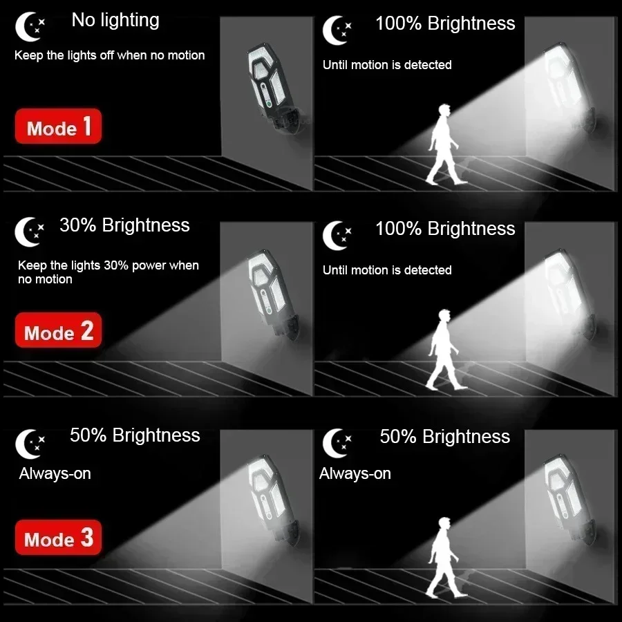 12000LM Powerful Solar Wall La - Outdoor Lighting Linear recension och pris