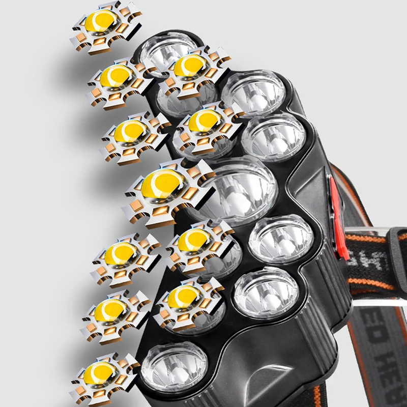 11 LED Headlamp Strong Light H - Outdoor Lighting Globes recension och pris