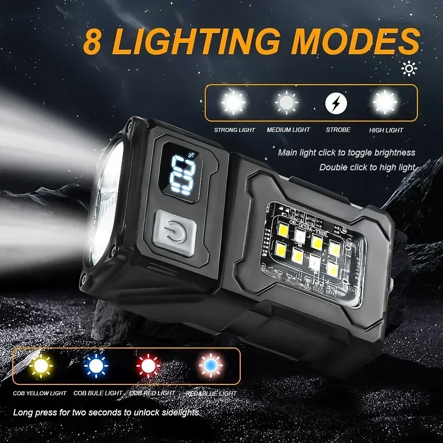 Mini USB Recharge LED Flashlig - Outdoor Lighting Globes recension och pris