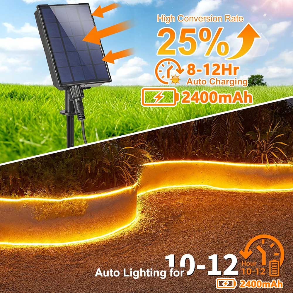 24V Solar COB LED Strip Lights - Outdoor Lighting Linear recension och pris