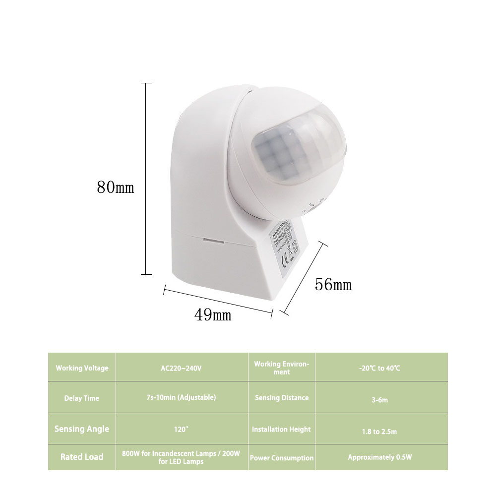 220V Outdoor Waterproof Wall-m - Outdoor Lighting Motion Sensor recension och pris
