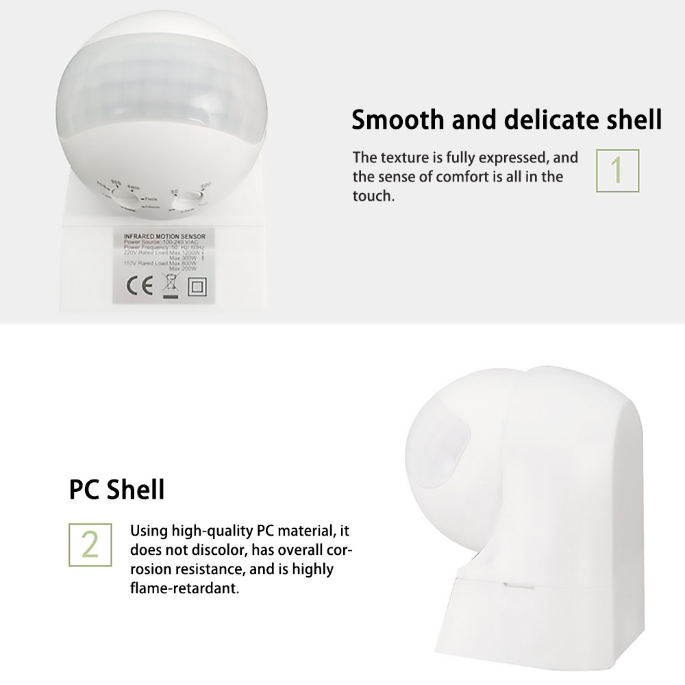 220V Outdoor Waterproof Wall-m - Outdoor Lighting Motion Sensor recension och pris