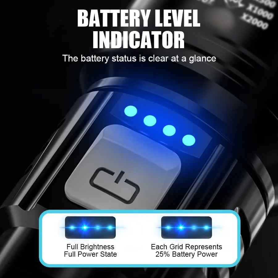 High Power P50 LED Flashlight  - Outdoor Lighting Electric recension och pris