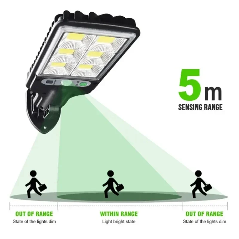 Outdoor Solar Garden Lights wi - Outdoor Lighting Motion Sensor recension och pris