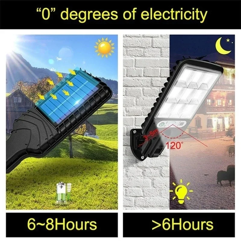 Powerful LED Solar Outdoor Cou - Outdoor Lighting Lamps recension och pris
