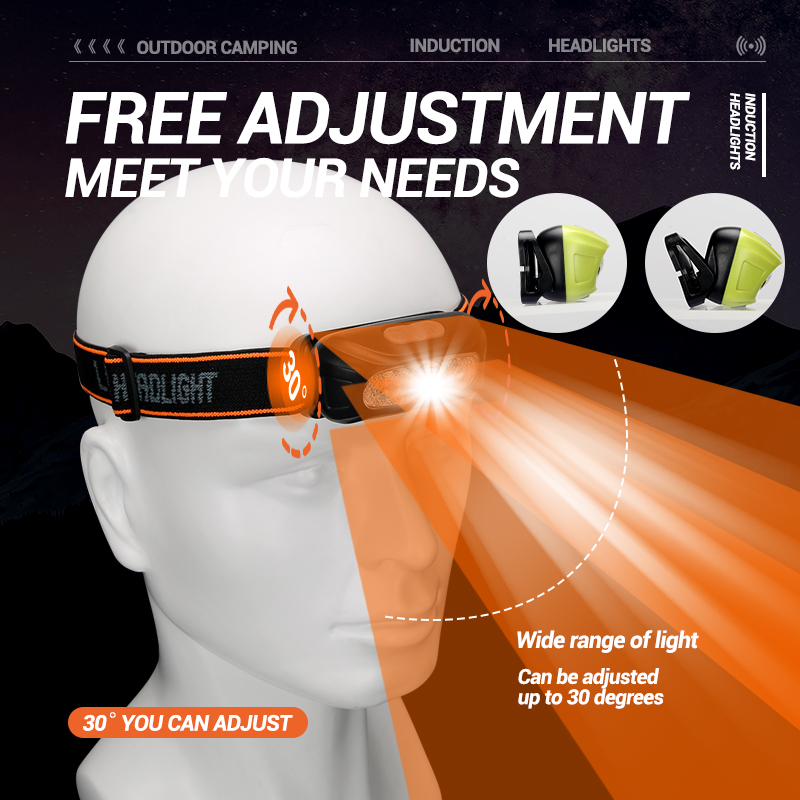 Strong Light Headlamp Portable - Outdoor Lighting Globes recension och pris