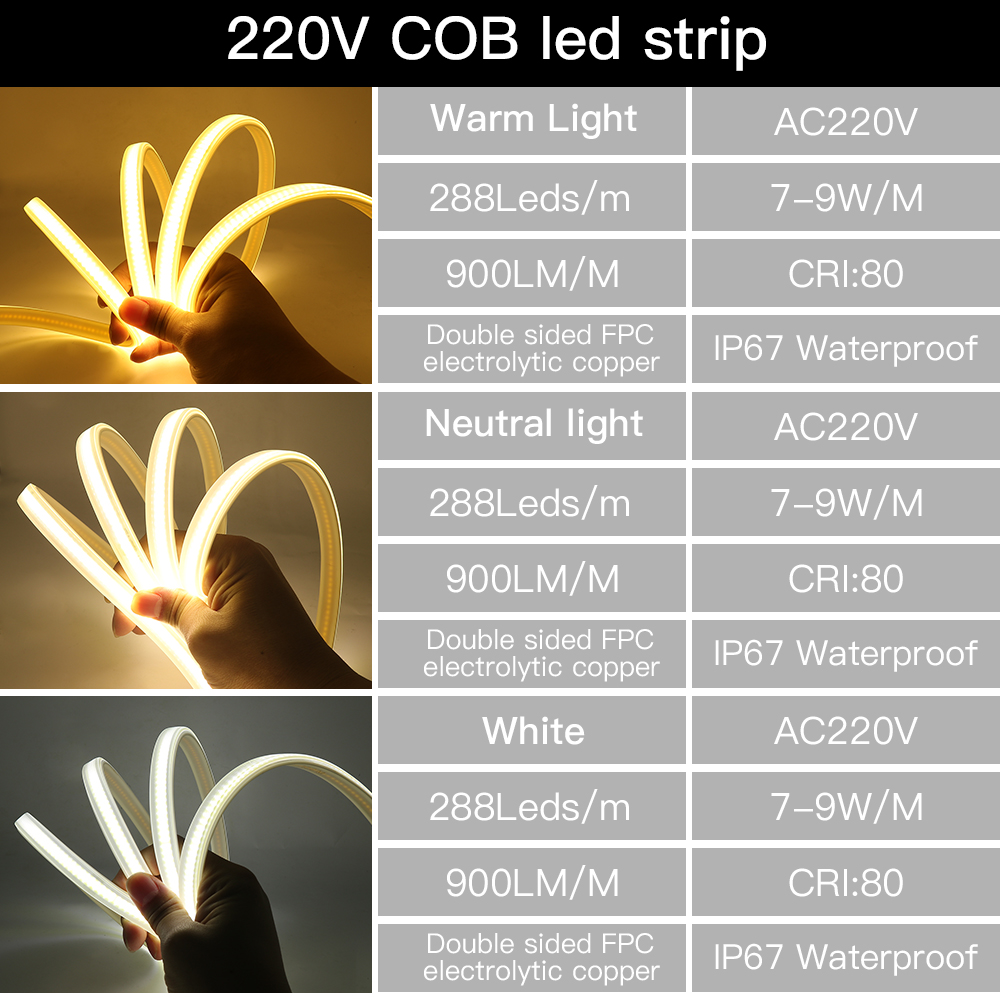 220V COB LED Strip Light IP67  - Outdoor Lighting Linear recension och pris