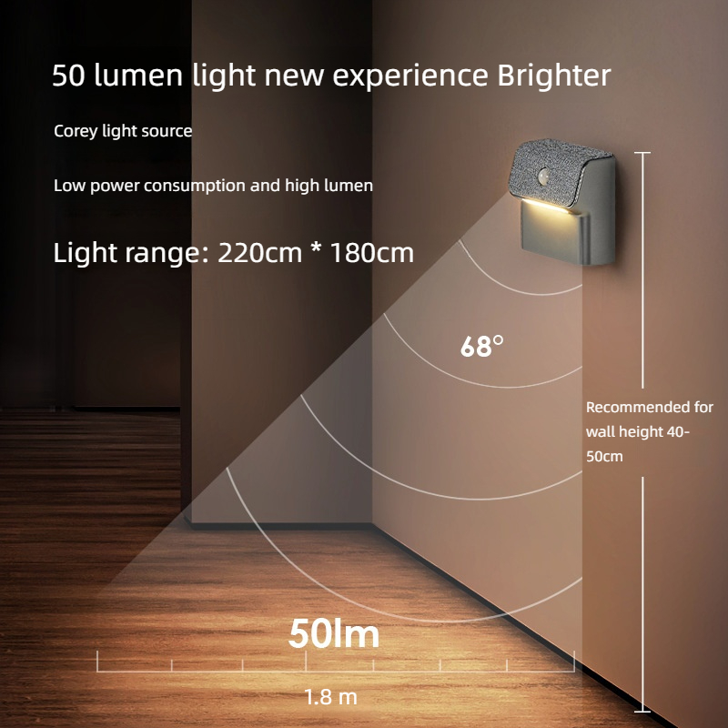 Smart Motion Sensor Wall Light - Outdoor Lighting Wall Mount recension och pris