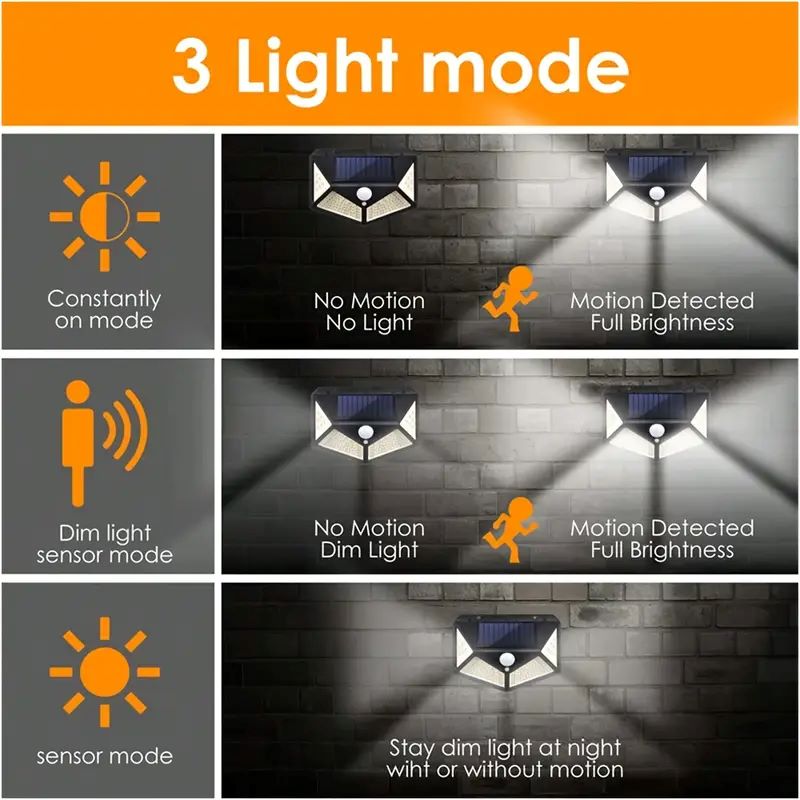100LED Outdoor Solar Garden Li - Outdoor Lighting Motion Sensor recension och pris