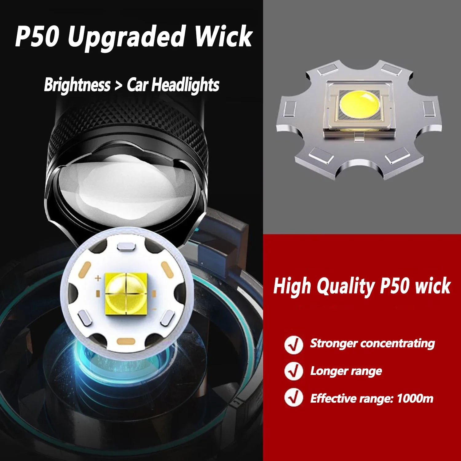 Ultra Bright LED Flashlight 20 - Outdoor Lighting Electric recension och pris