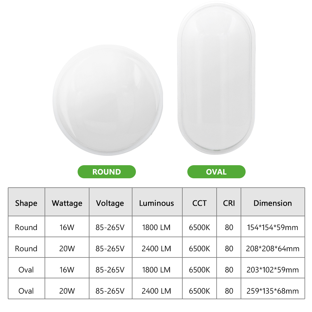 16W 20W Outdoor LED Wall Lamp  - Outdoor Lighting Wall Mount recension och pris