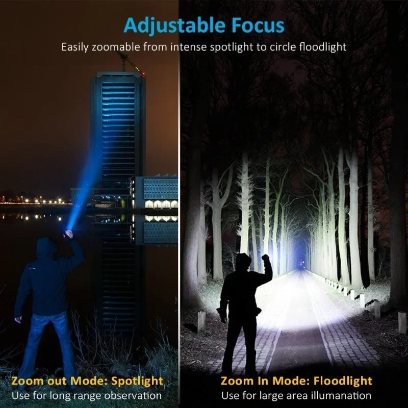 T6 LED Rechargeable Flashlight - Outdoor Lighting Electric recension och pris