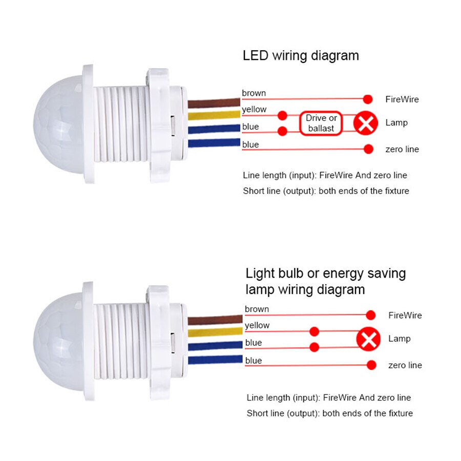 PIR Motion Sensor Detector Sma - Outdoor Lighting Motion Sensor recension och pris