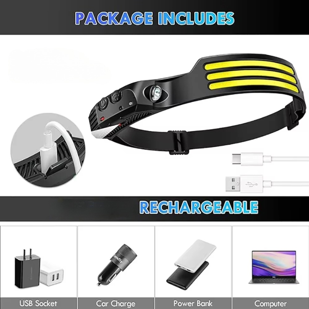 COB LED Induction Headlamp USB - Outdoor Lighting Globes recension och pris
