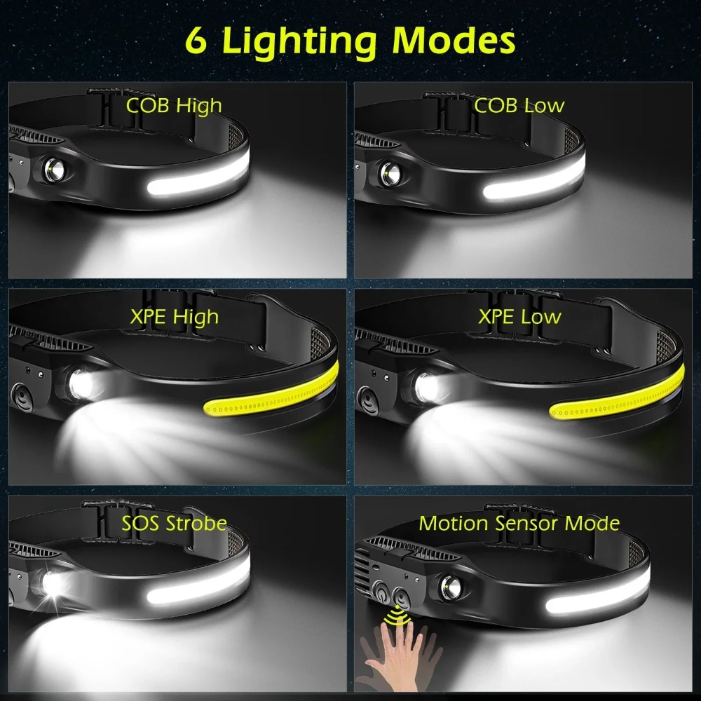COB LED Induction Headlamp USB - Outdoor Lighting Globes recension och pris
