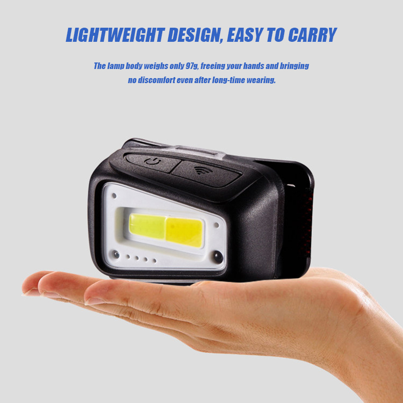 VOLODYMYR Waterproof COB LED H - Outdoor Lighting Motion Sensor recension och pris