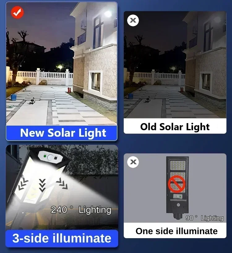 Solar LED Light Super Bright O - Outdoor Lighting Electric recension och pris